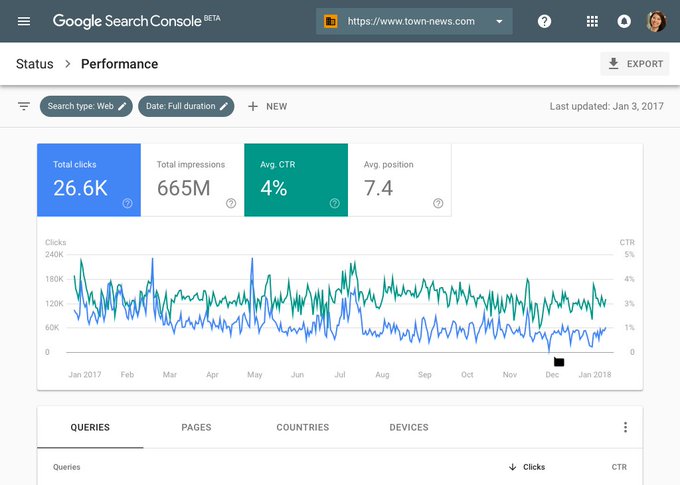 google search console - tweet