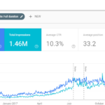 google search console - data